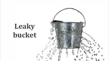 Leaky bucket Medical Report