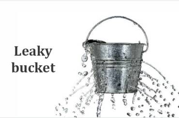 Leaky bucket Medical Report
